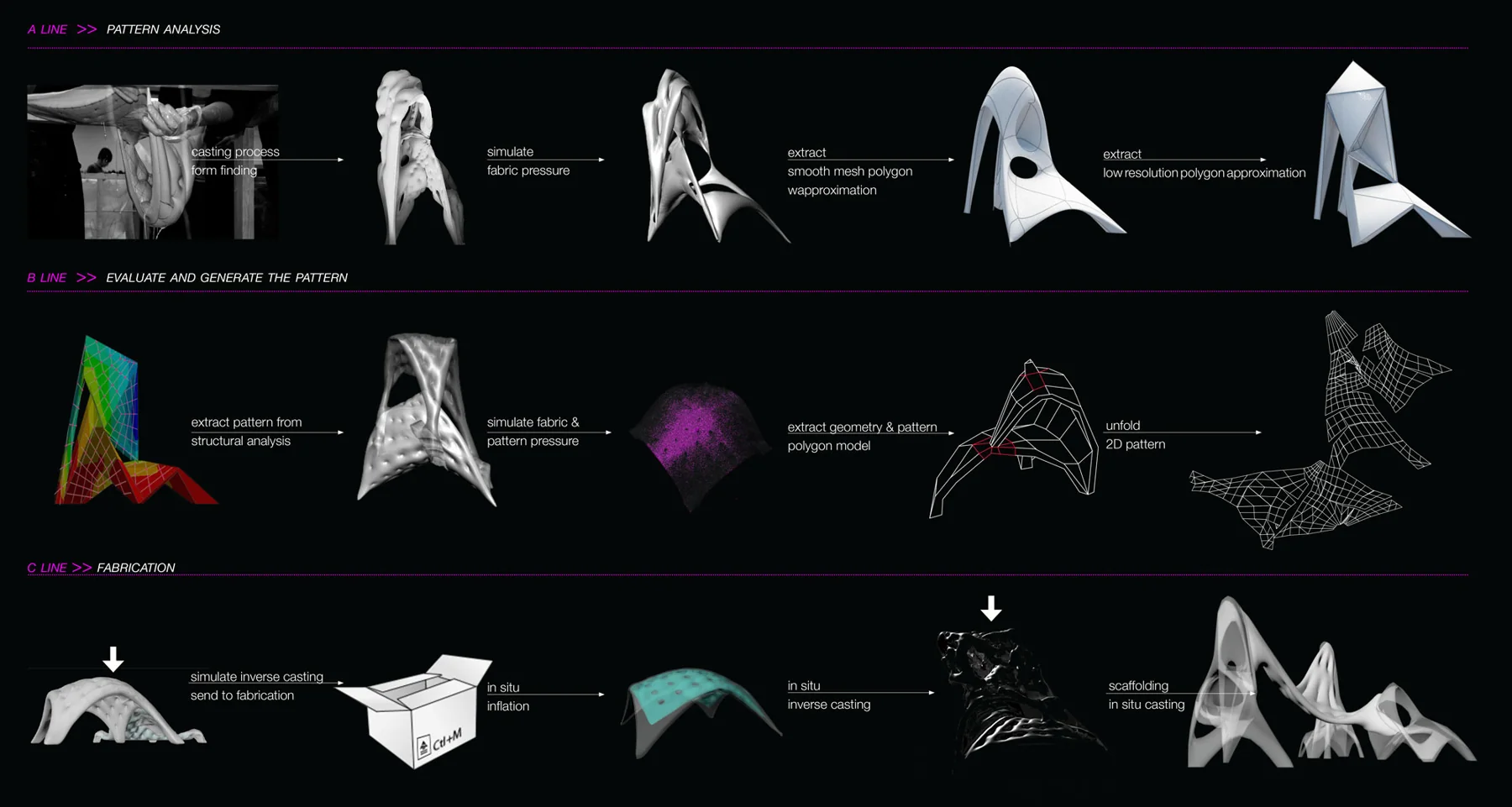 Digital Plaster, AA Design Research Lab, 2009–2011 (2010) — image 10 of 19
